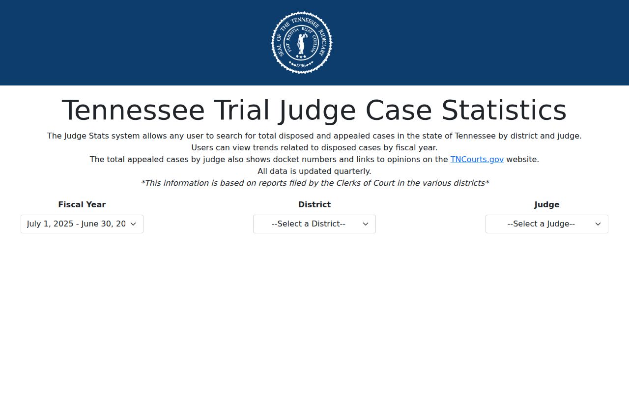 Tennessee Judge Stats filters for the district serving Bledsoe County
